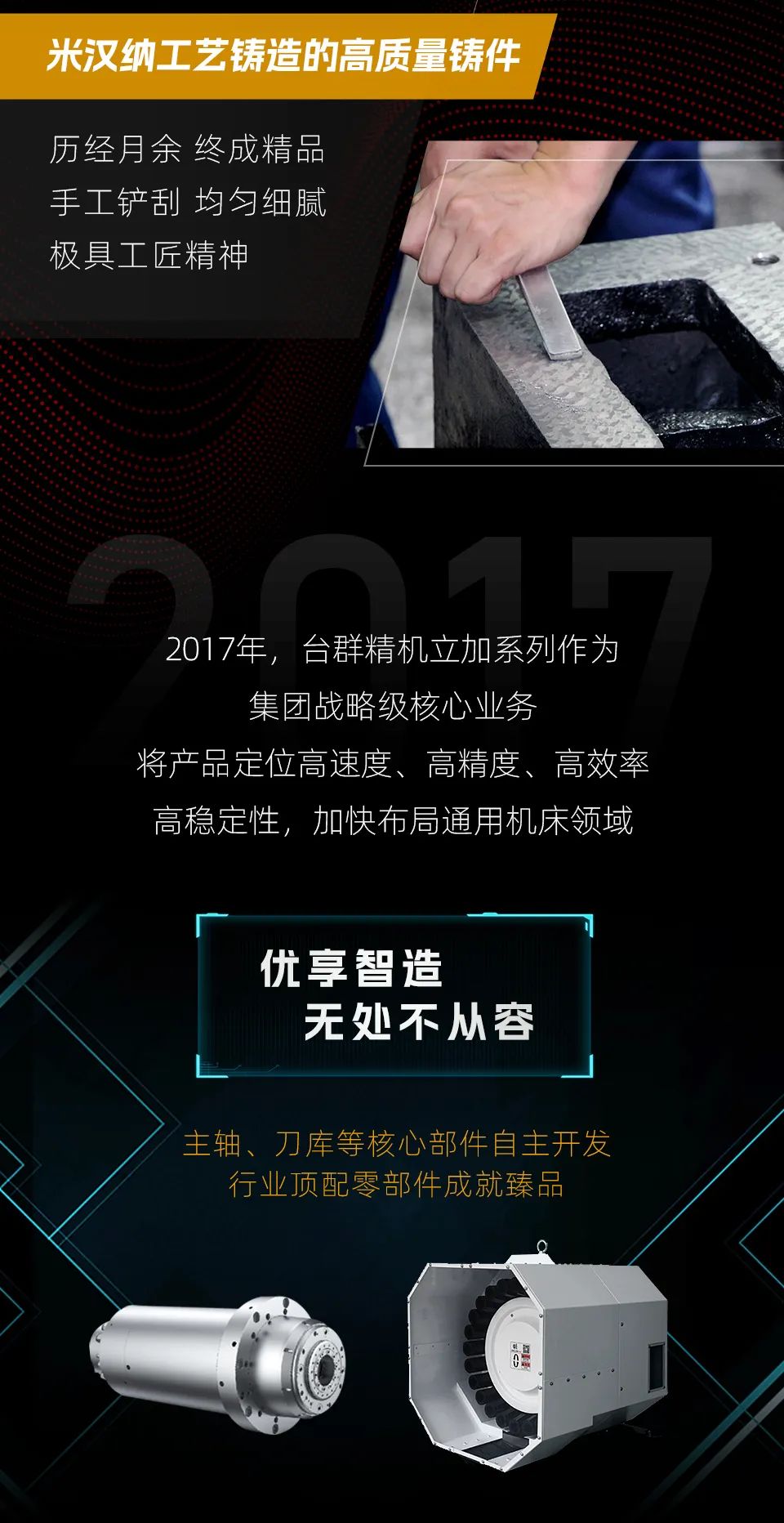 利博游戏官网精机