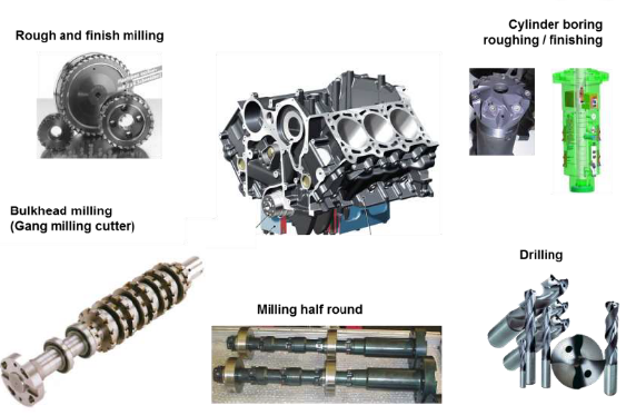 利博游戏官网精机