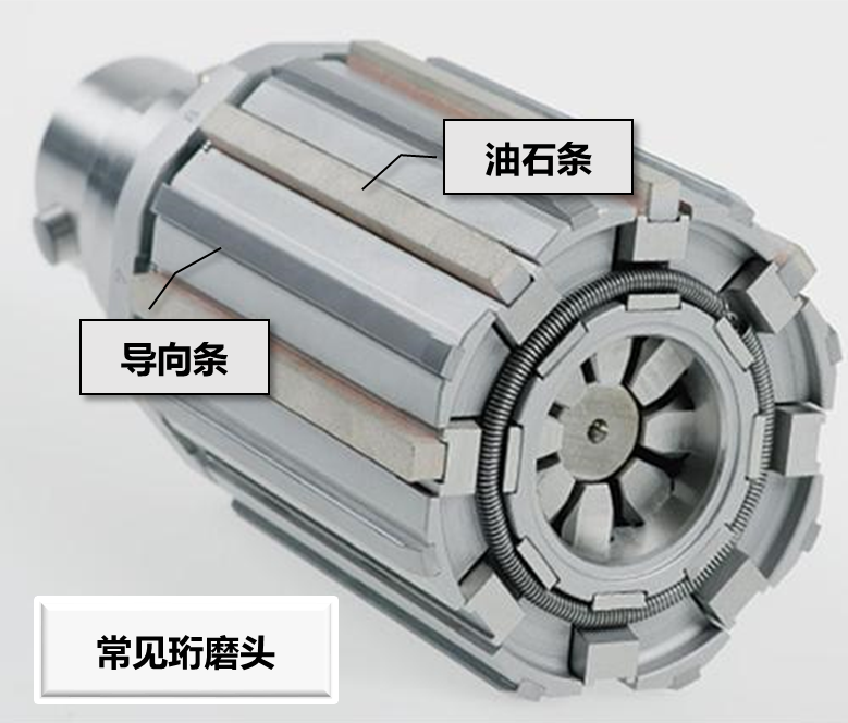 利博游戏官网精机