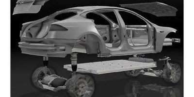 【行业前瞻】重新能源看压铸行业趋势